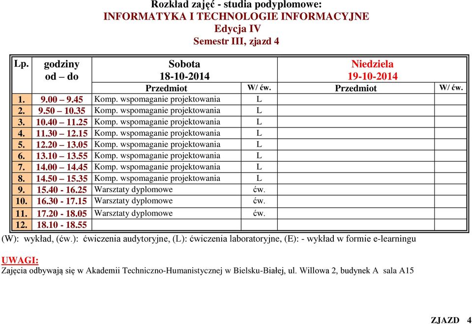 wspomaganie projektowania L 7. 14.00 14.45 Komp. wspomaganie projektowania L 8. 14.50 15.35 Komp. wspomaganie projektowania L 9. 15.40-16.