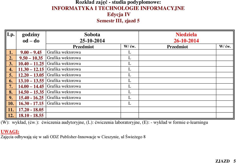 55 Grafika wektorowa L 7. 14.00 14.45 Grafika wektorowa L 8. 14.50 15.35 Grafika wektorowa L 9. 15.40-16.