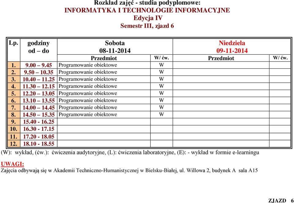 55 Programowanie obiektowe W 7. 14.00 14.45 Programowanie obiektowe W 8. 14.50 15.35 Programowanie obiektowe W 9. 15.40-16.25 10.