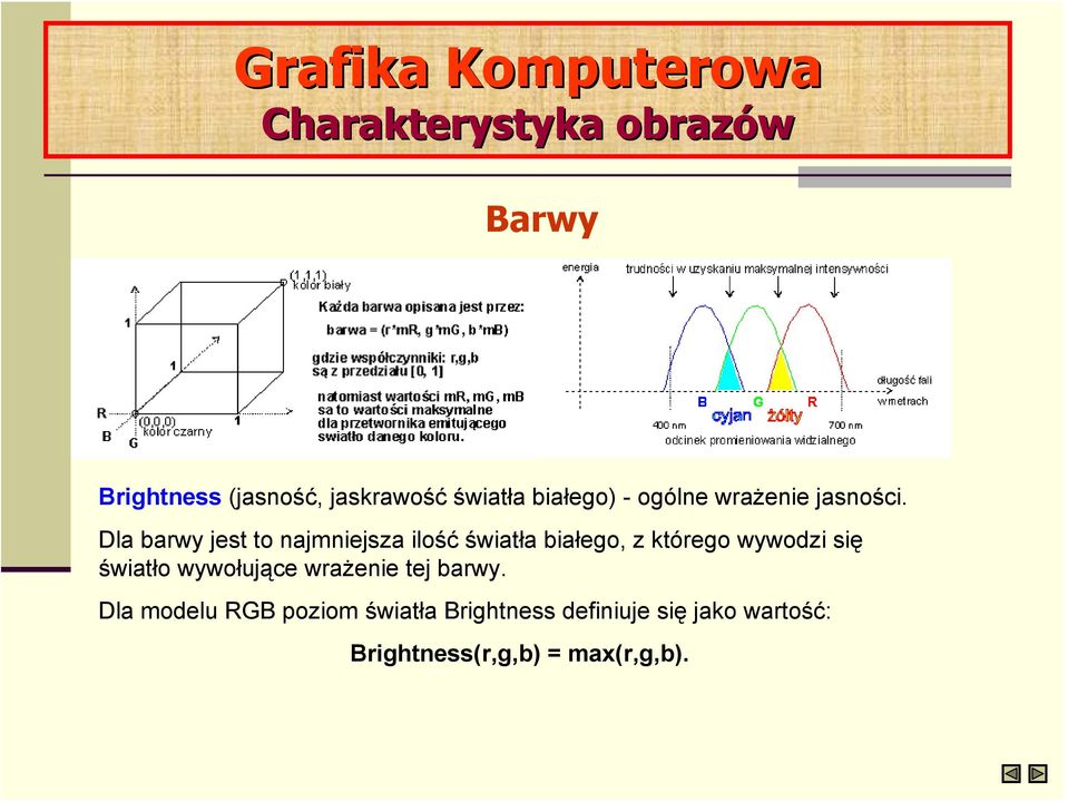 Dla barwy jest to najmniejsza ilość światła białego, z którego wywodzi się