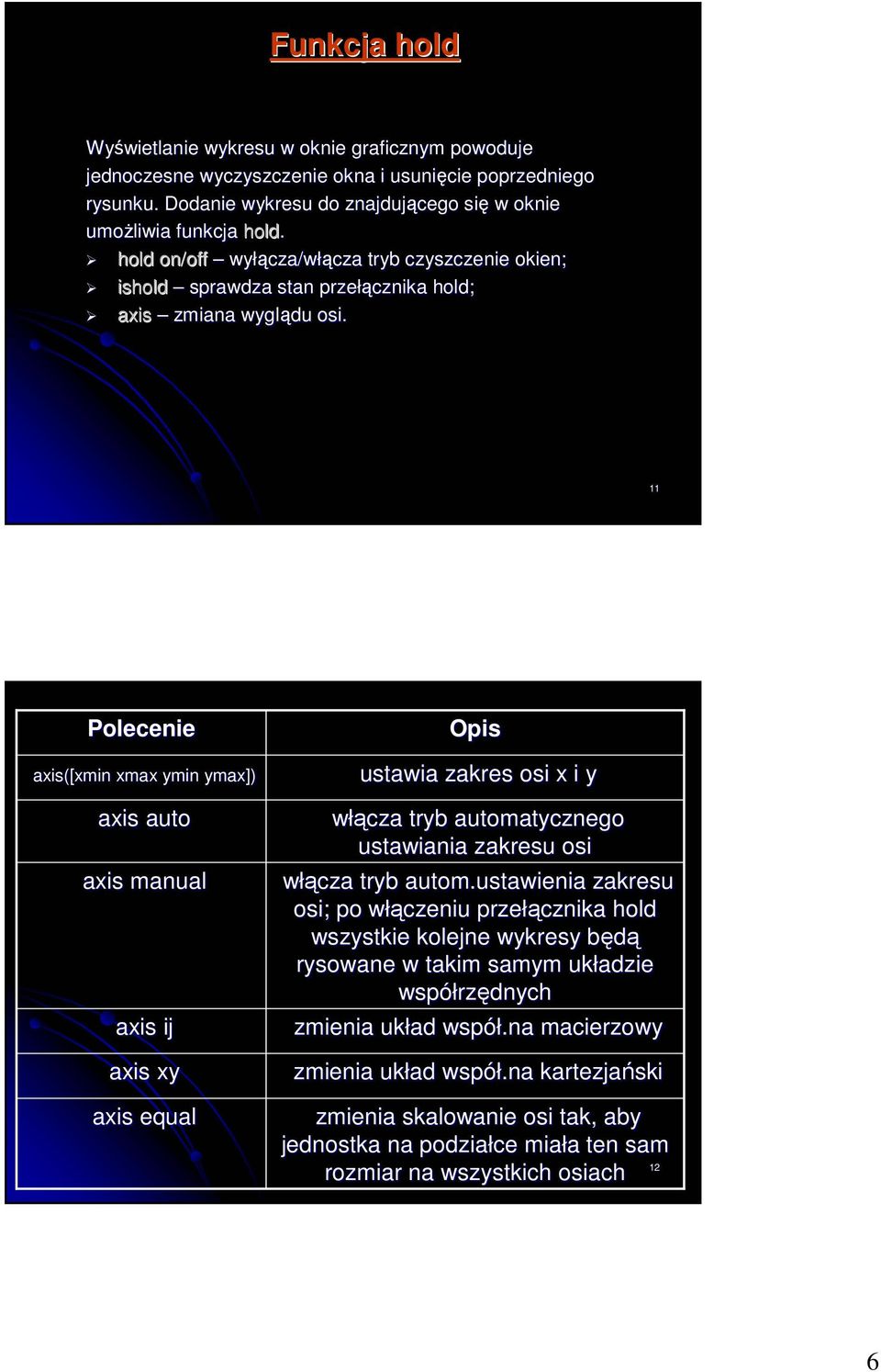 11 Polecenie axis([xmin xmax ymin ymax]) axis auto axis manual axis ij axis xy axis equal Opis ustawia zakres osi x i y włącza tryb automatycznego ustawiania zakresu osi włącza tryb autom.