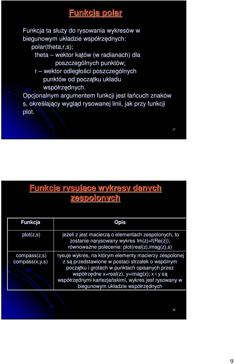 17 Funkcje rysujące wykresy danych zespolonych Funkcja plot(z,s) compass(z,s) compass(x,y,s) Opis jeŝeli z jest macierzą o elementach zespolonych, to zostanie narysowany wykres Im(z)=f(Re(z)); ));