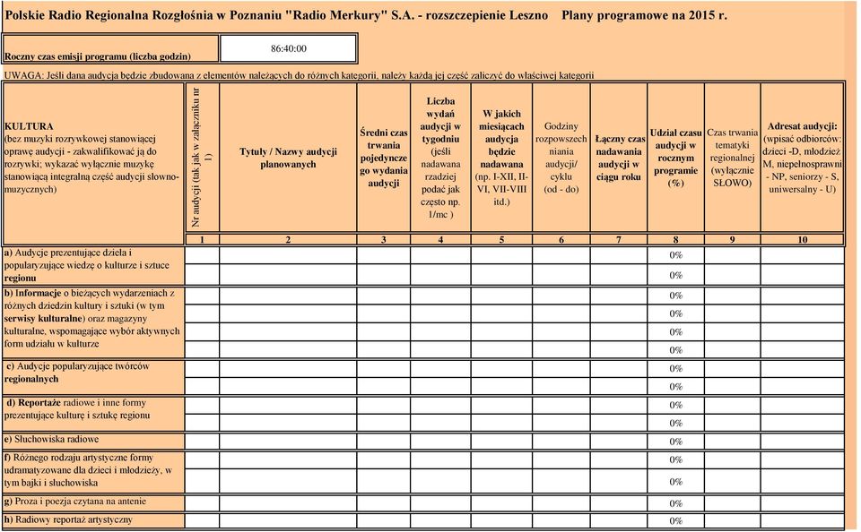 muzyki rozrywkowej stanowiącej oprawę - zakwalifikować ją do rozrywki; wykazać wyłącznie muzykę stanowiącą integralną część słownomuzycznych) Tytuły / Nazwy planowanych Średni czas trwania pojedyncze