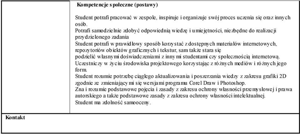 repozytoriów obiektów graficznych i tekstur, sam także stara się podzielić własnymi doświadczeniami z innymi studentami czy społecznością internetową.