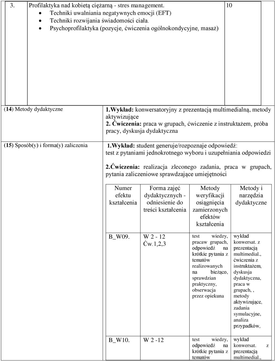 Ćwiczenia: grupach, ćwiczenie z próba pracy, dydaktyczna (15) Sposób(y) i forma(y) zaliczenia 1.