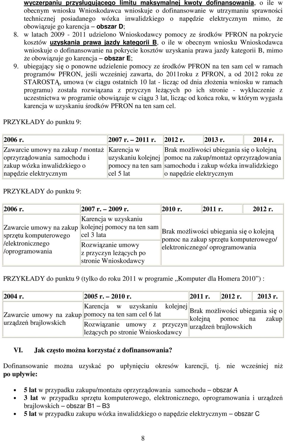 w latach 2009-2011 udzielono Wnioskodawcy pomocy ze środków PFRON na pokrycie kosztów uzyskania prawa jazdy kategorii B, o ile w obecnym wniosku Wnioskodawca wnioskuje o dofinansowanie na pokrycie