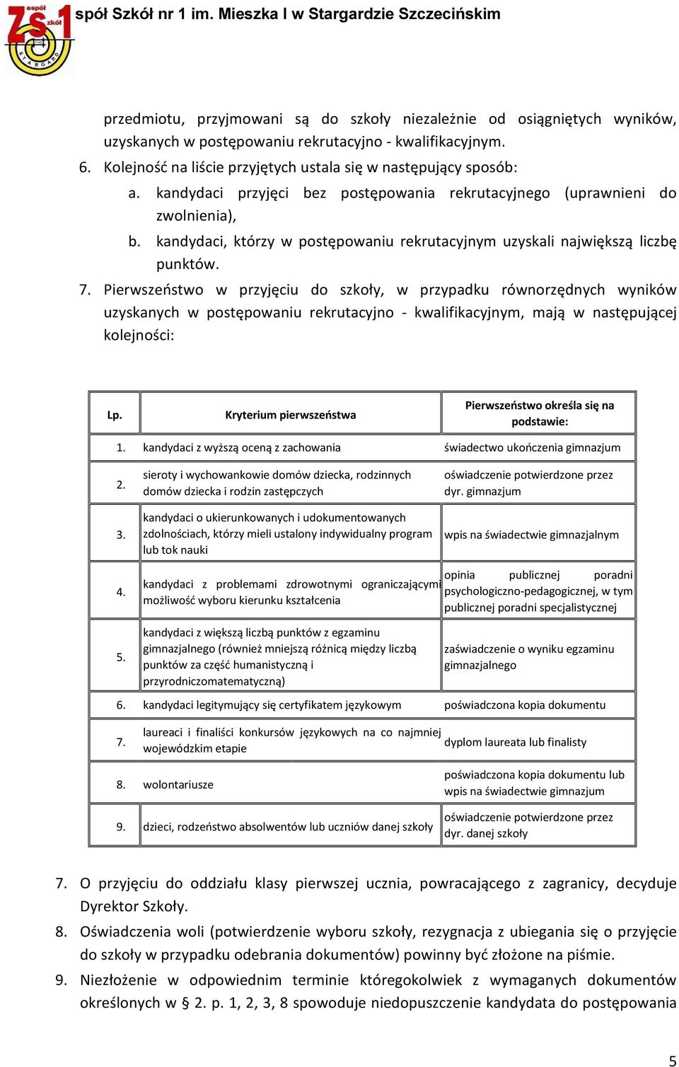 kandydaci, którzy w postępowaniu rekrutacyjnym uzyskali największą liczbę punktów. 7.