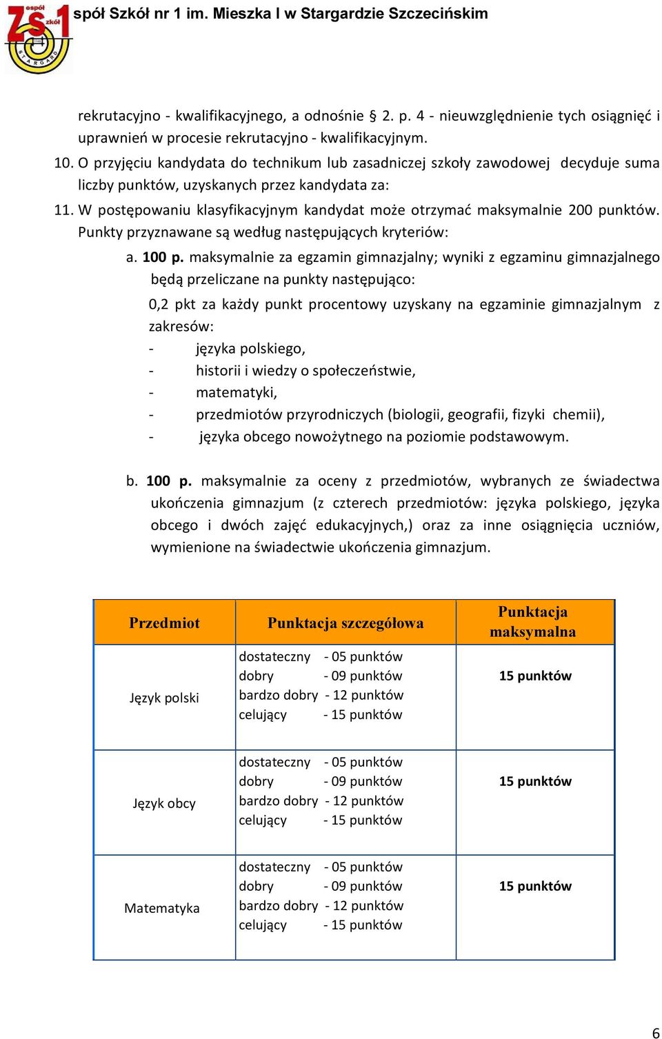 W postępowaniu klasyfikacyjnym kandydat może otrzymać maksymalnie 200 punktów. Punkty przyznawane są według następujących kryteriów: a. 100 p.