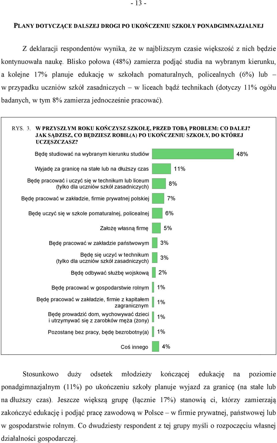 technikach (dotyczy 11% ogółu badanych, w tym 8% zamierza jednocześnie pracować). RYS. 3. W PRZYSZŁYM ROKU KOŃCZYSZ SZKOŁĘ, PRZED TOBĄ PROBLEM: CO DALEJ?