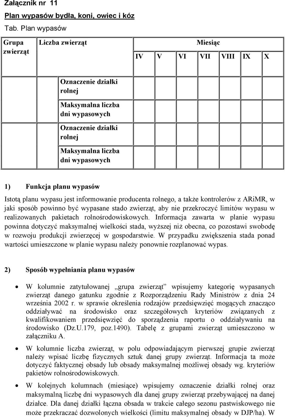 Funkcja planu wypasów Istotą planu wypasu jest informowanie producenta rolnego, a także kontrolerów z ARiMR, w jaki sposób powinno być wypasane stado zwierząt, aby nie przekroczyć limitów wypasu w