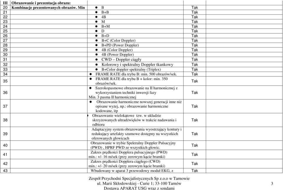 33 B+Color doppler spektralny (Triplex) 34 FRAME RATE dla trybu B: min. 500 obrazów/sek. 35 FRAME RATE dla trybu B + kolor: min. 350 obrazów/sek.