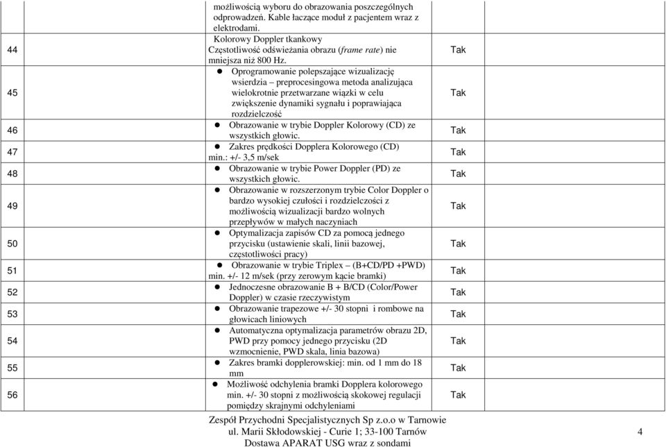 Oprogramowanie polepszające wizualizację wsierdzia preprocesingowa metoda analizująca wielokrotnie przetwarzane wiązki w celu zwiększenie dynamiki sygnału i poprawiająca rozdzielczość Obrazowanie w