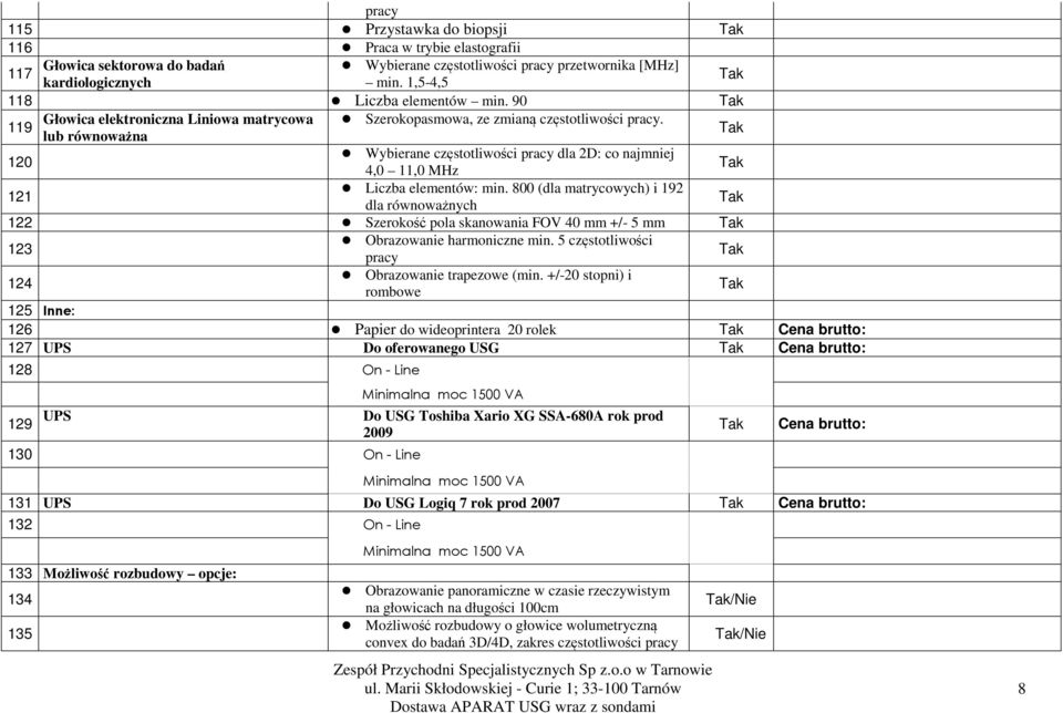 119 lub równoważna 120 Wybierane częstotliwości pracy dla 2D: co najmniej 4,0 11,0 MHz 121 Liczba elementów: min.