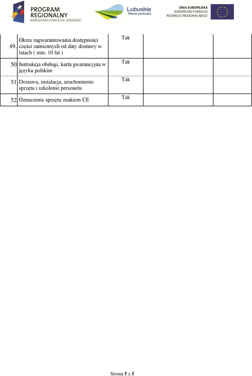 Instrukcja obsługi, karta gwarancyjna w języku polskim 51.