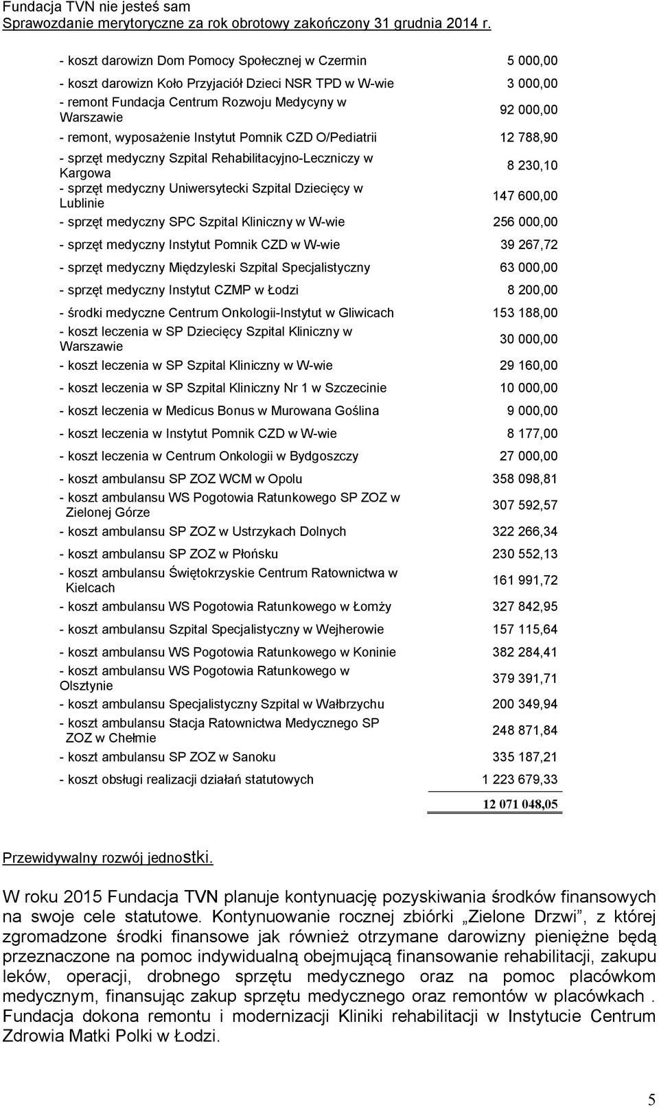 sprzęt medyczny SPC Szpital Kliniczny w W-wie 256 000,00 - sprzęt medyczny Instytut Pomnik CZD w W-wie 39 267,72 - sprzęt medyczny Międzyleski Szpital Specjalistyczny 63 000,00 - sprzęt medyczny