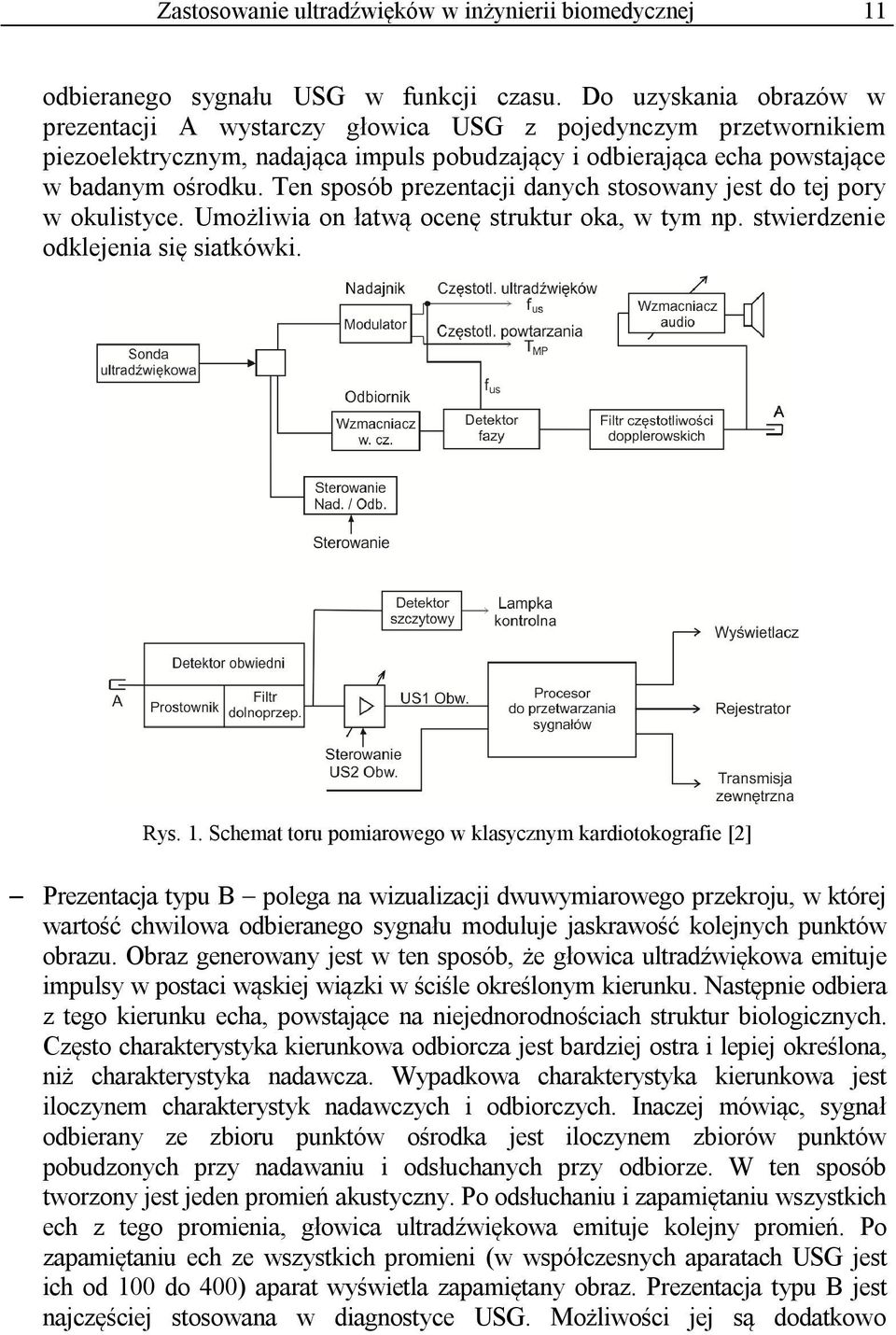 Ten sposób prezentacji danych stosowany jest do tej pory w okulistyce. Umożliwia on łatwą ocenę struktur oka, w tym np. stwierdzenie odklejenia się siatkówki. Rys. 1.