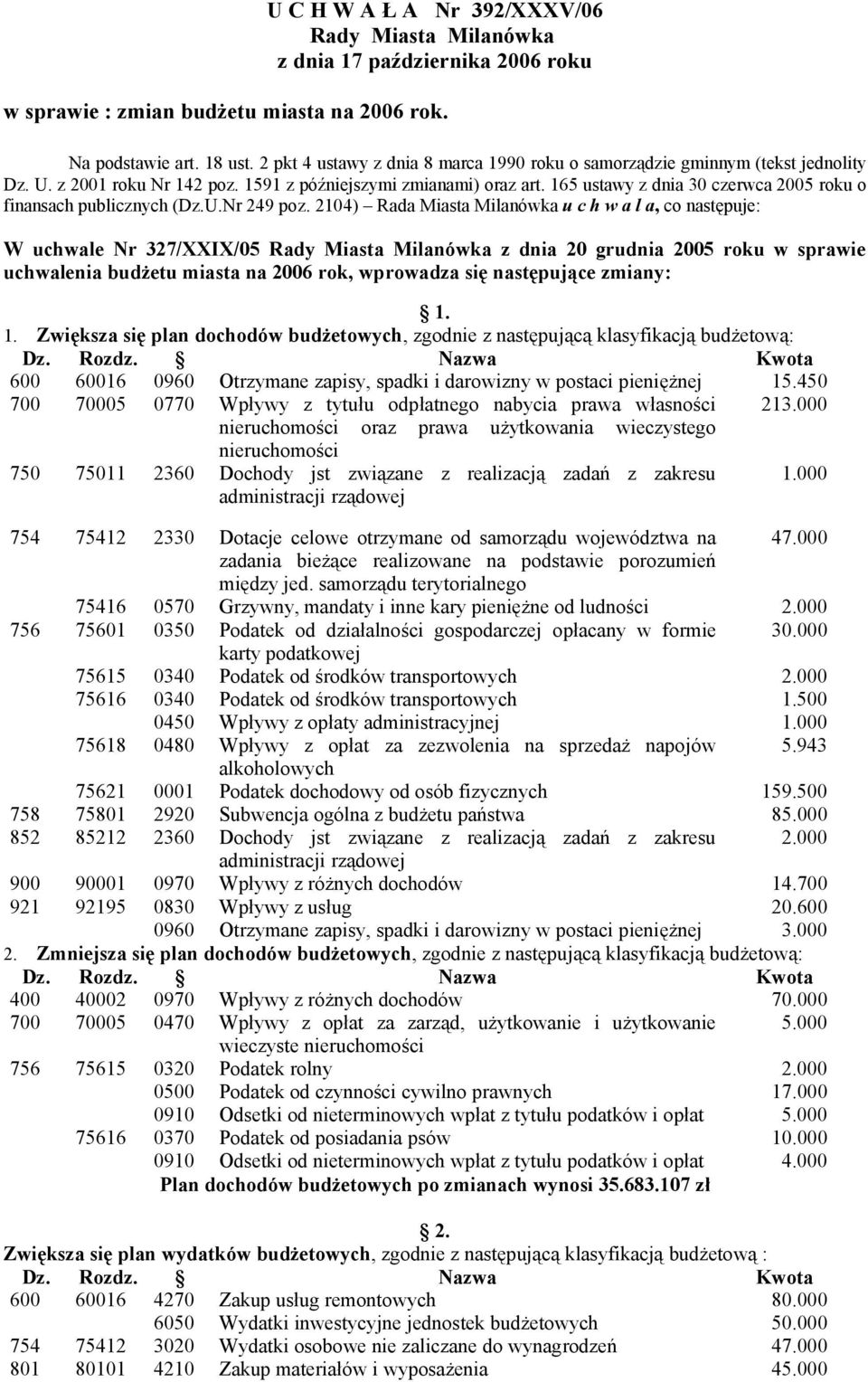 165 ustawy z dnia 3 czerwca 25 roku o finansach publicznych (Dz.U.Nr 249 poz.