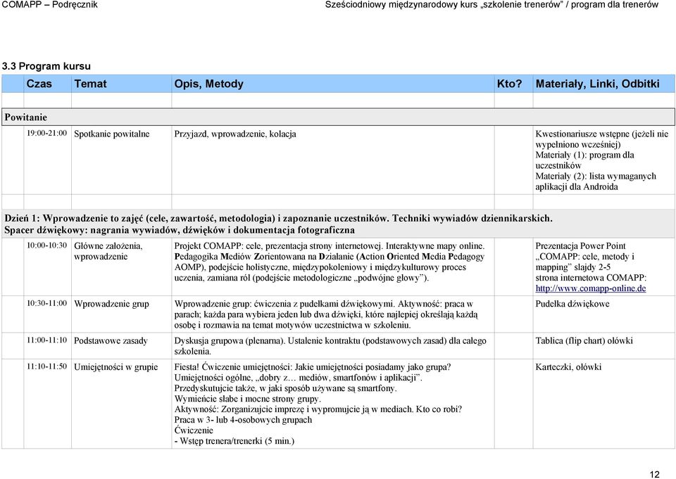 Materiały (2): lista wymaganych aplikacji dla Androida Dzień 1: Wprowadzenie to zajęć (cele, zawartość, metodologia) i zapoznanie uczestników. Techniki wywiadów dziennikarskich.