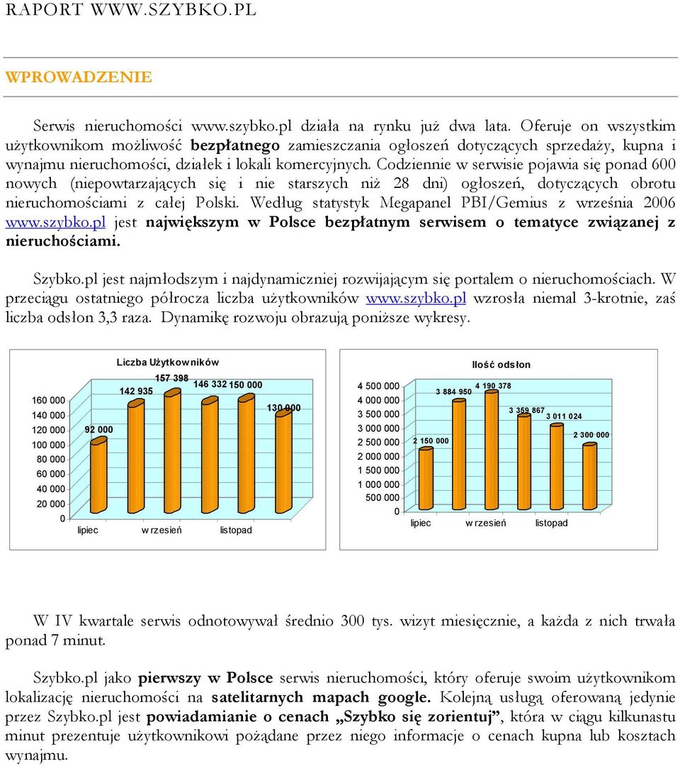 Codziennie w serwisie pojawia się ponad 600 nowych (niepowtarzających się i nie starszych niż 28 dni) ogłoszeń, dotyczących obrotu nieruchomościami z całej Polski.