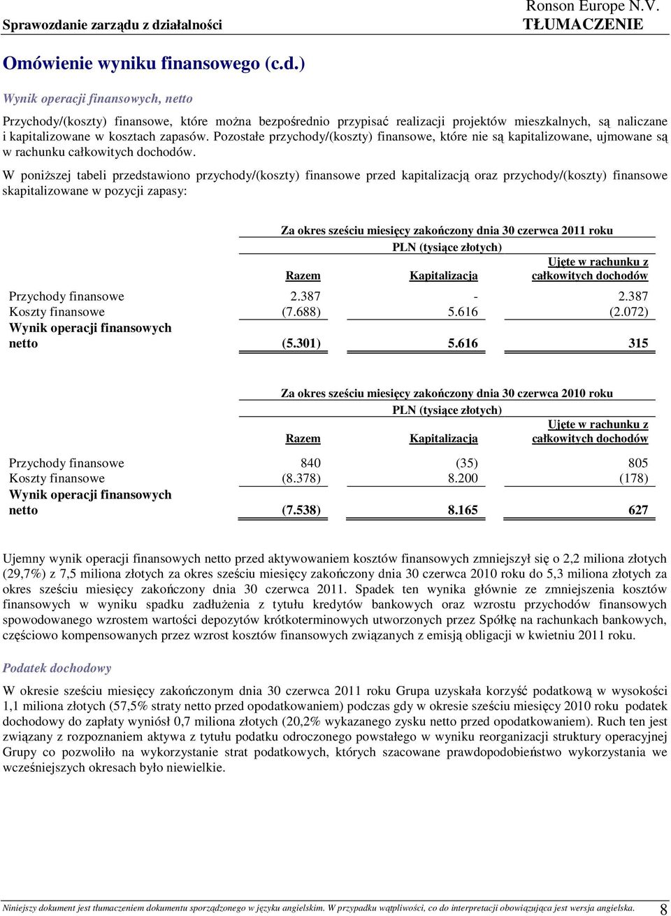 W poniŝszej tabeli przedstawiono przychody/(koszty) finansowe przed kapitalizacją oraz przychody/(koszty) finansowe skapitalizowane w pozycji zapasy: Za okres sześciu miesięcy zakończony dnia 30