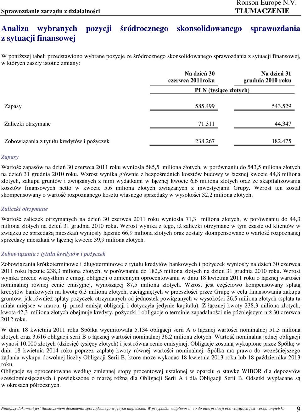 529 Zaliczki otrzymane 71.311 44.347 Zobowiązania z tytułu kredytów i poŝyczek 238.267 182.