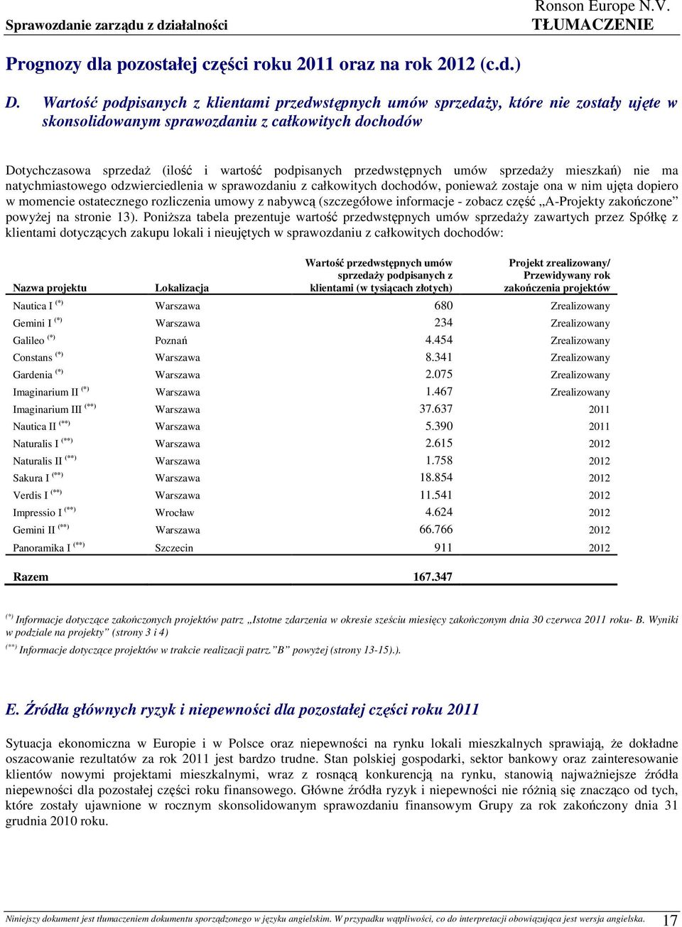 przedwstępnych umów sprzedaŝy mieszkań) nie ma natychmiastowego odzwierciedlenia w sprawozdaniu z całkowitych dochodów, poniewaŝ zostaje ona w nim ujęta dopiero w momencie ostatecznego rozliczenia