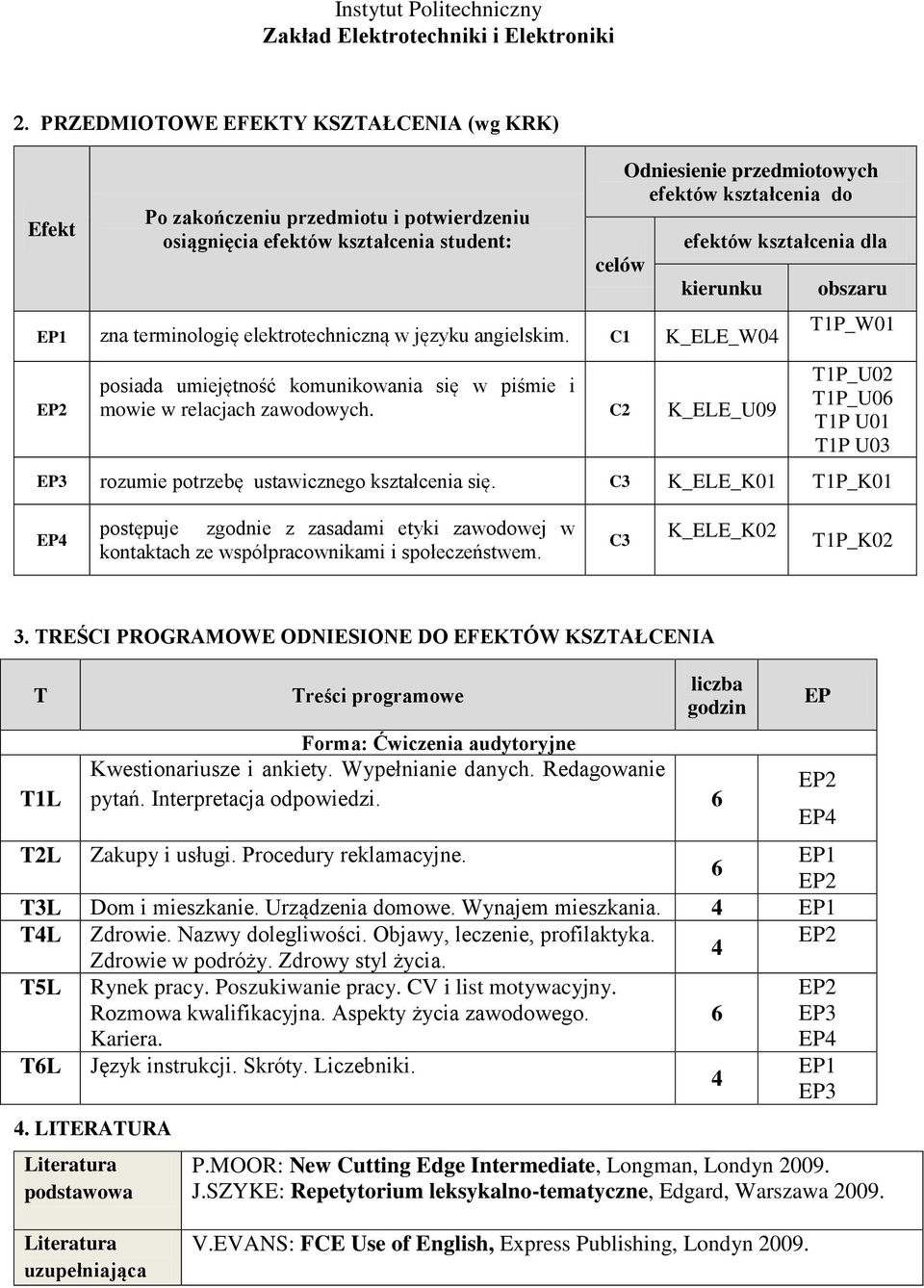 C2 K_L_U09 obszaru T1P_W01 T1P_U02 T1P_U06 T1P U01 T1P U03 rozumie potrzebę ustawicznego kształcenia się.