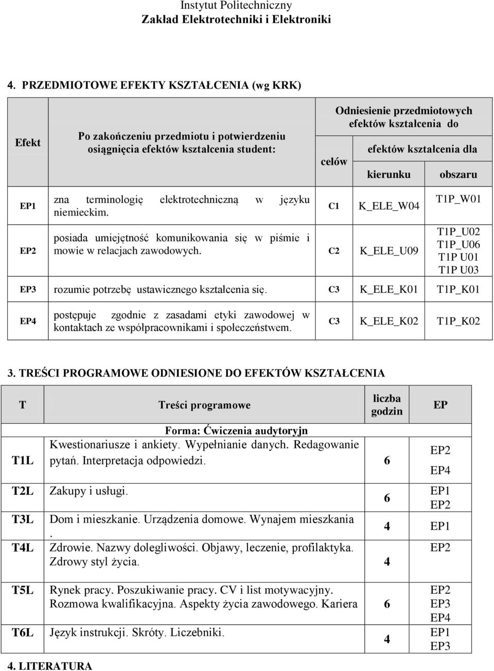 C2 K_L_U09 T1P_W01 T1P_U02 T1P_U06 T1P U01 T1P U03 rozumie potrzebę ustawicznego kształcenia się.