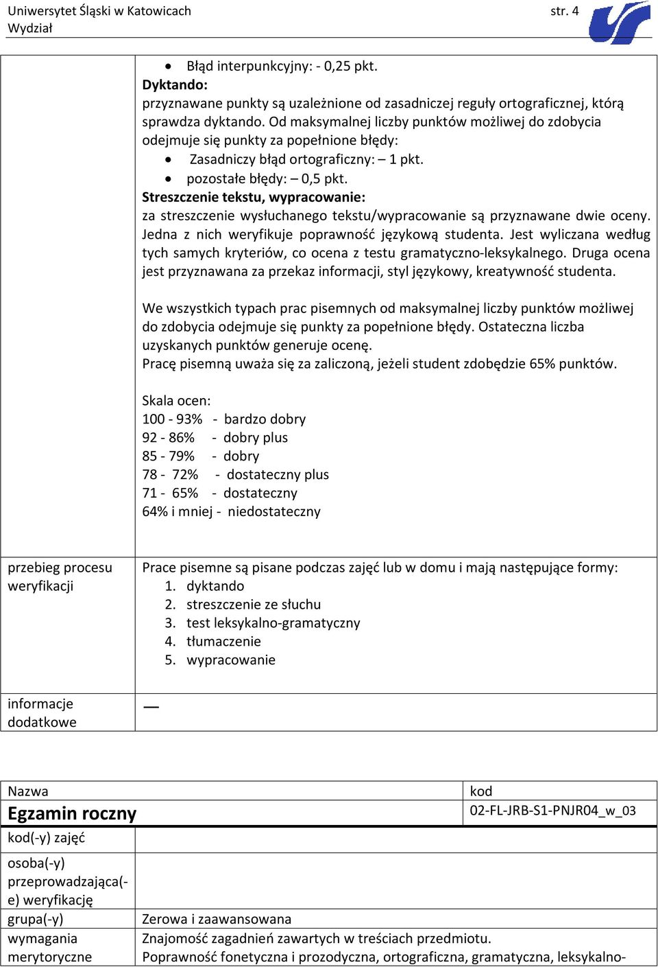 Streszczenie tekstu, wypracowanie: za streszczenie wysłuchanego tekstu/wypracowanie są przyznawane dwie oceny. Jedna z nich weryfikuje poprawność językową studenta.