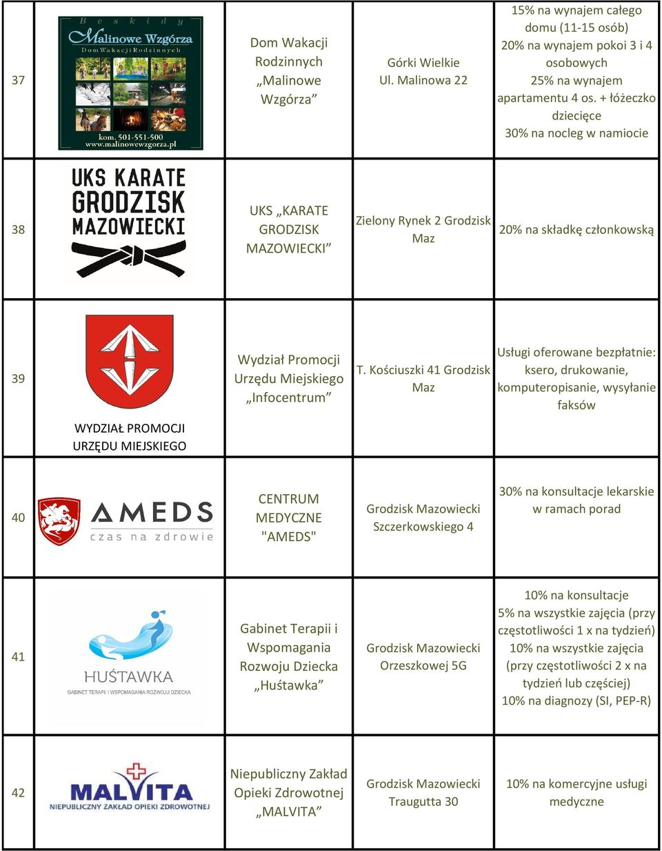 Kościuszki 41 Grodzisk Maz Usługi oferowane bezpłatnie: ksero, drukowanie, komputeropisanie, wysyłanie faksów WYDZIAŁ PROMOCJI URZĘDU MIEJSKIEGO 40 CENTRUM MEDYCZNE "AMEDS" Szczerkowskiego 4 30% na