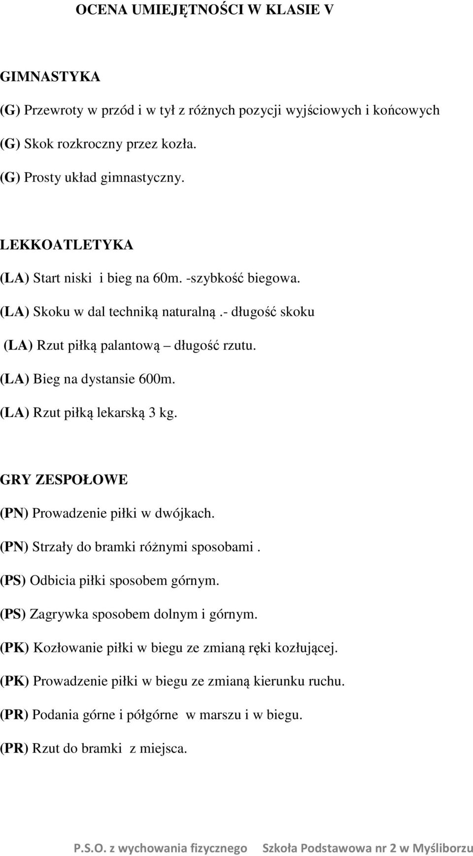 (LA) Rzut piłką lekarską 3 kg. GRY ZESPOŁOWE (PN) Prowadzenie piłki w dwójkach. (PN) Strzały do bramki różnymi sposobami. (PS) Odbicia piłki sposobem górnym.