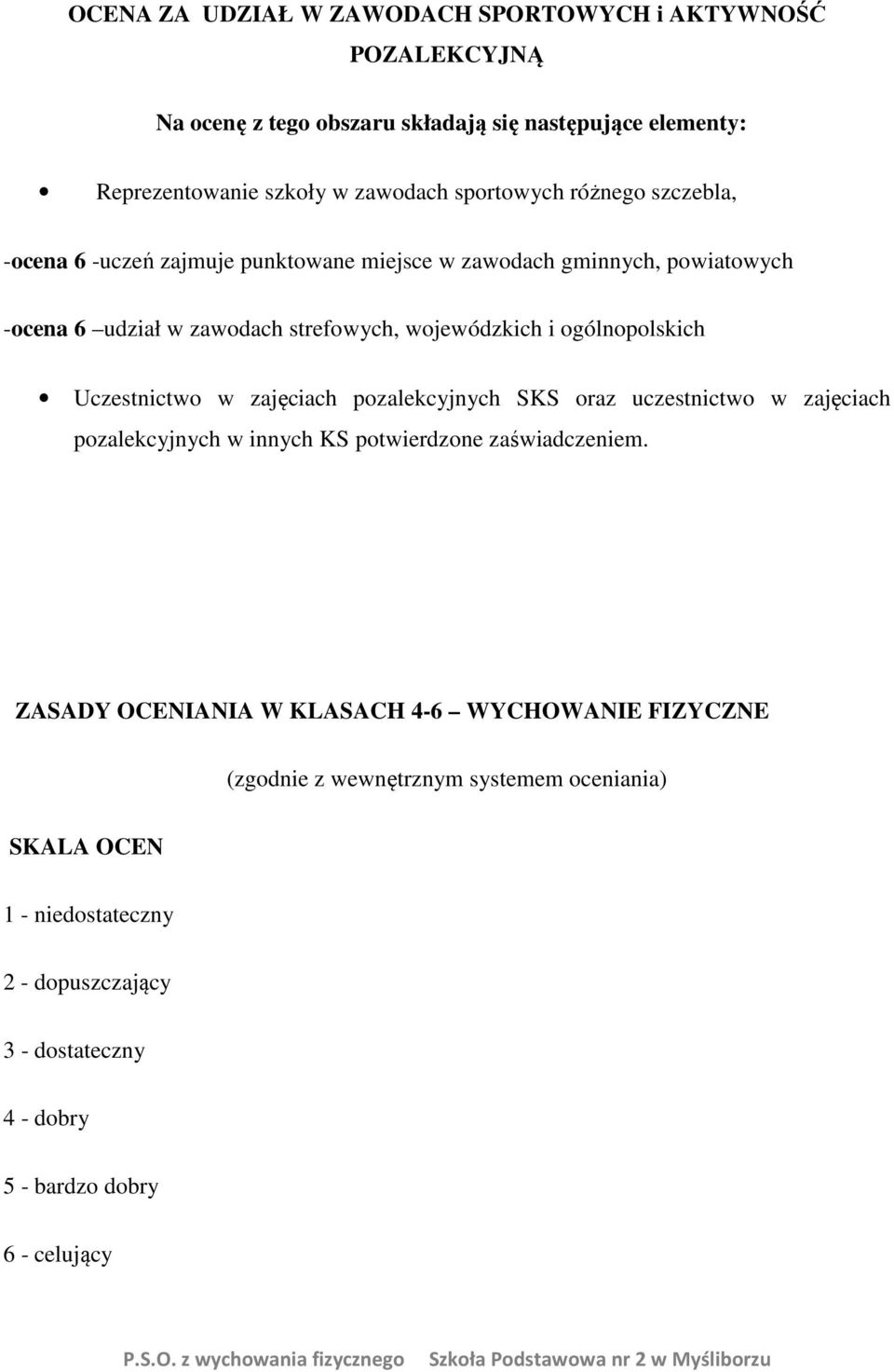 ogólnopolskich Uczestnictwo w zajęciach pozalekcyjnych SKS oraz uczestnictwo w zajęciach pozalekcyjnych w innych KS potwierdzone zaświadczeniem.