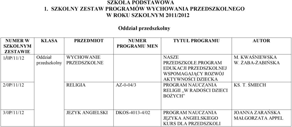 przedszkolny WYCHOWANIE PRZEDSZKOLNE NASZE PRZEDSZKOLE.