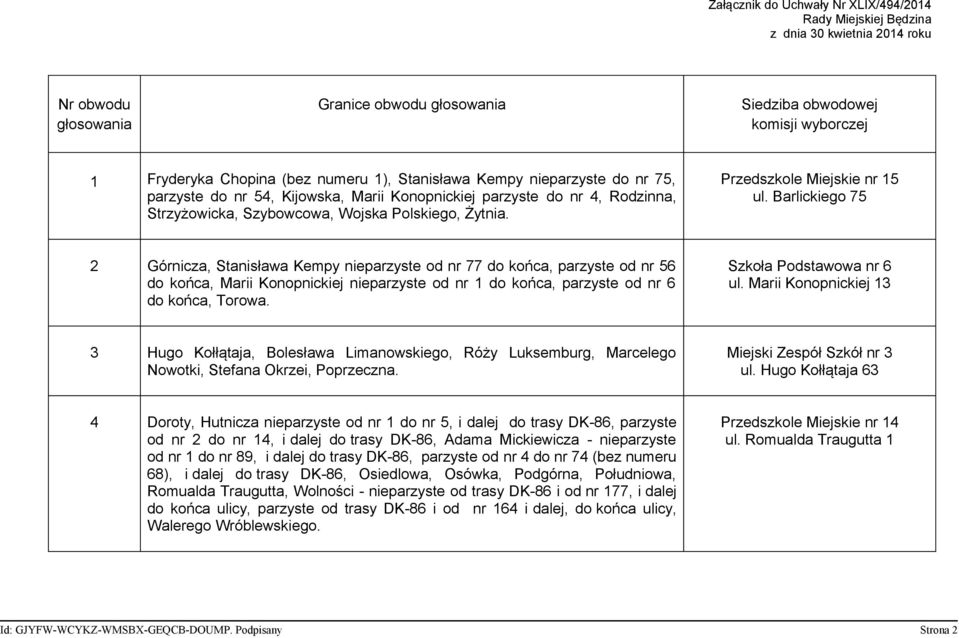 Barlickiego 75 2 Górnicza, Stanisława Kempy nieparzyste od nr 77 do końca, parzyste od nr 56 do końca, Marii Konopnickiej nieparzyste od nr 1 do końca, parzyste od nr 6 do końca, Torowa.