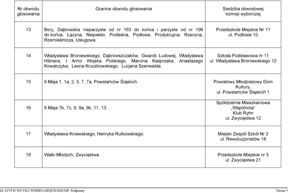 Szenwalda.. Szkoła Podstawowa nr 11 ul. Władysława Broniewskiego 12 15 9 Maja 1, 1a, 2, 5, 7, 7a, Powstańców Śląskich. Powiatowy Młodzieżowy Dom Kultury, ul.