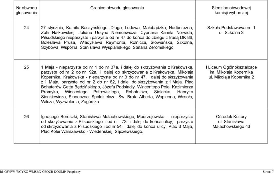 Szkolna 3 25 1 Maja - nieparzyste od nr 1 do nr 37a, i dalej do skrzyżowania z Krakowską, parzyste od nr 2 do nr 92a, i dalej do skrzyżowania z Krakowską, Mikołaja Kopernika, Krakowska - nieparzyste