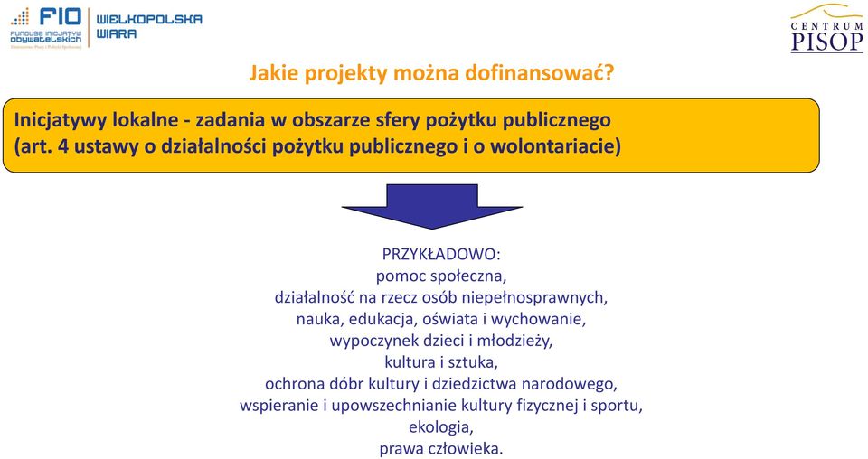 osób niepełnosprawnych, nauka, edukacja, oświata i wychowanie, wypoczynek dzieci i młodzieży, kultura i sztuka,