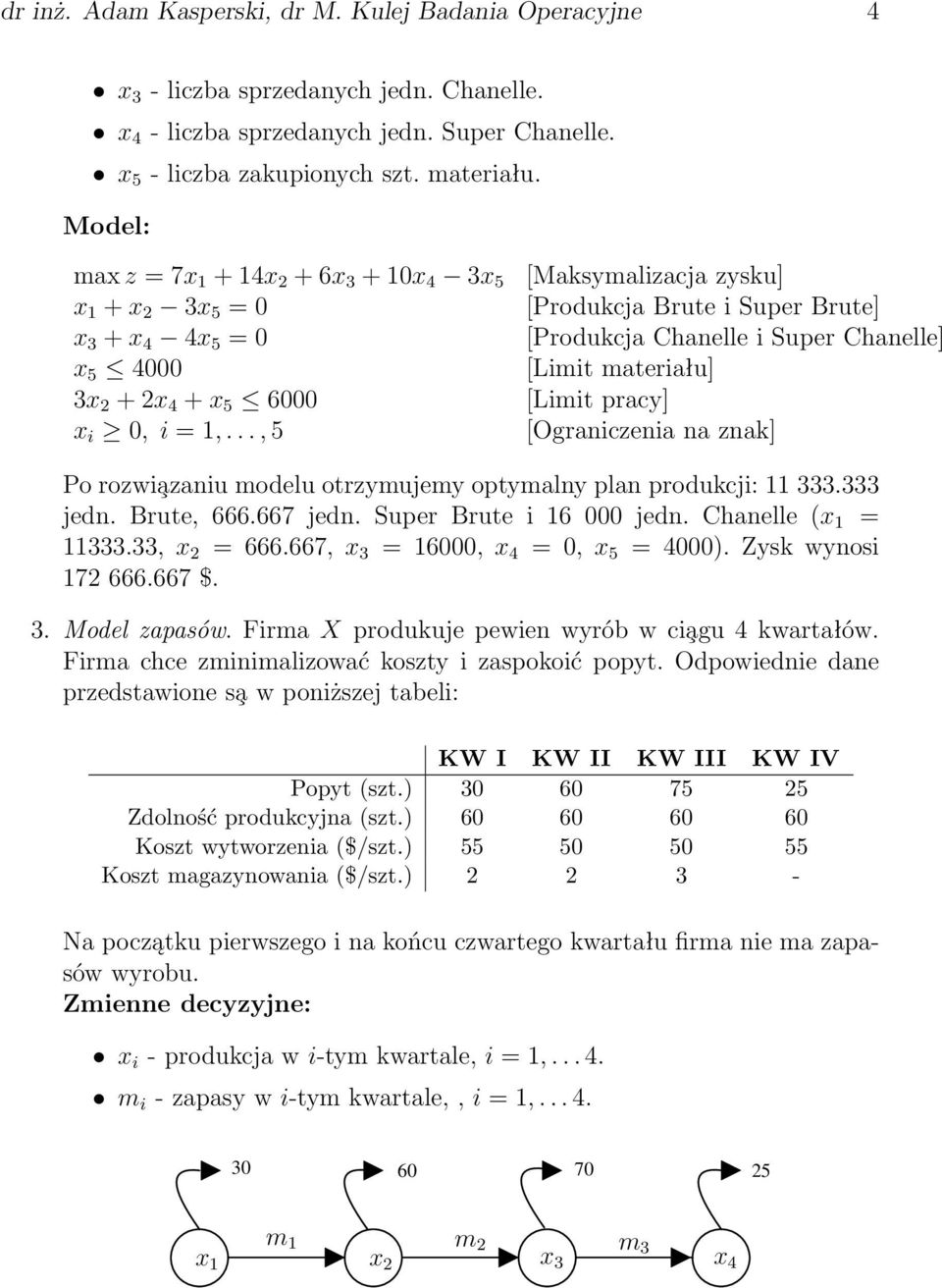 4 +x 5 6000 [Limitpracy] x i 0, i = 1,...,5 [Ograniczenianaznak] Po rozwi azaniu modelu otrzymujemy optymalny plan produkcji: 11 333.333 jedn.brute,666.667jedn.superbrutei16000jedn.