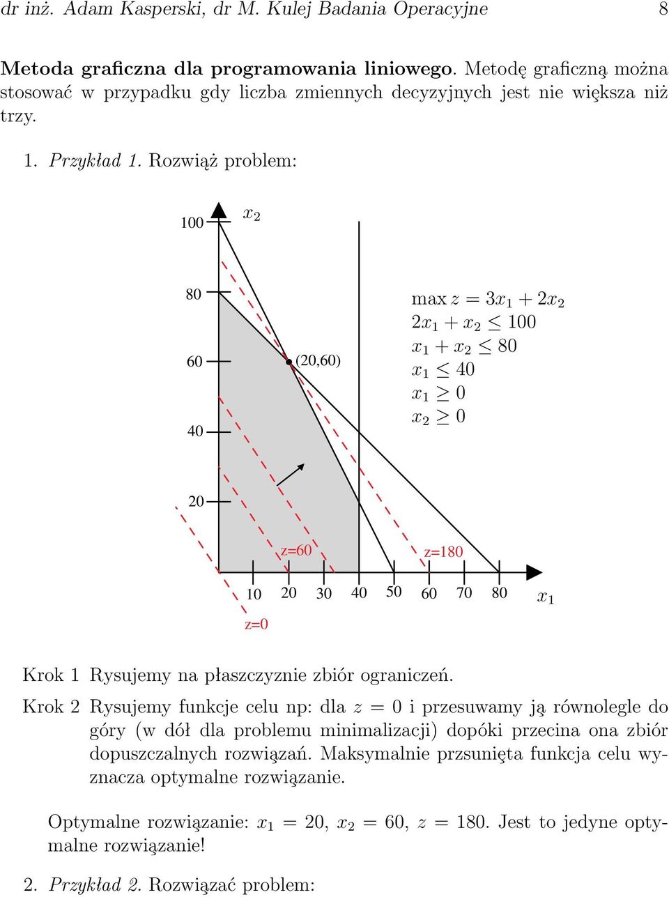 Rozwiąż problem: 100 x 2 80 60 40 (20,60) maxz = 3x 1 +2x 2 2x 1 +x 2 100 x 1 +x 2 80 x 1 40 x 1 0 x 2 0 20 z=60 z=180 10 20 30 40 50 60 70 80 z=0 x 1 Krok 1 Rysujemy na płaszczyznie zbiór