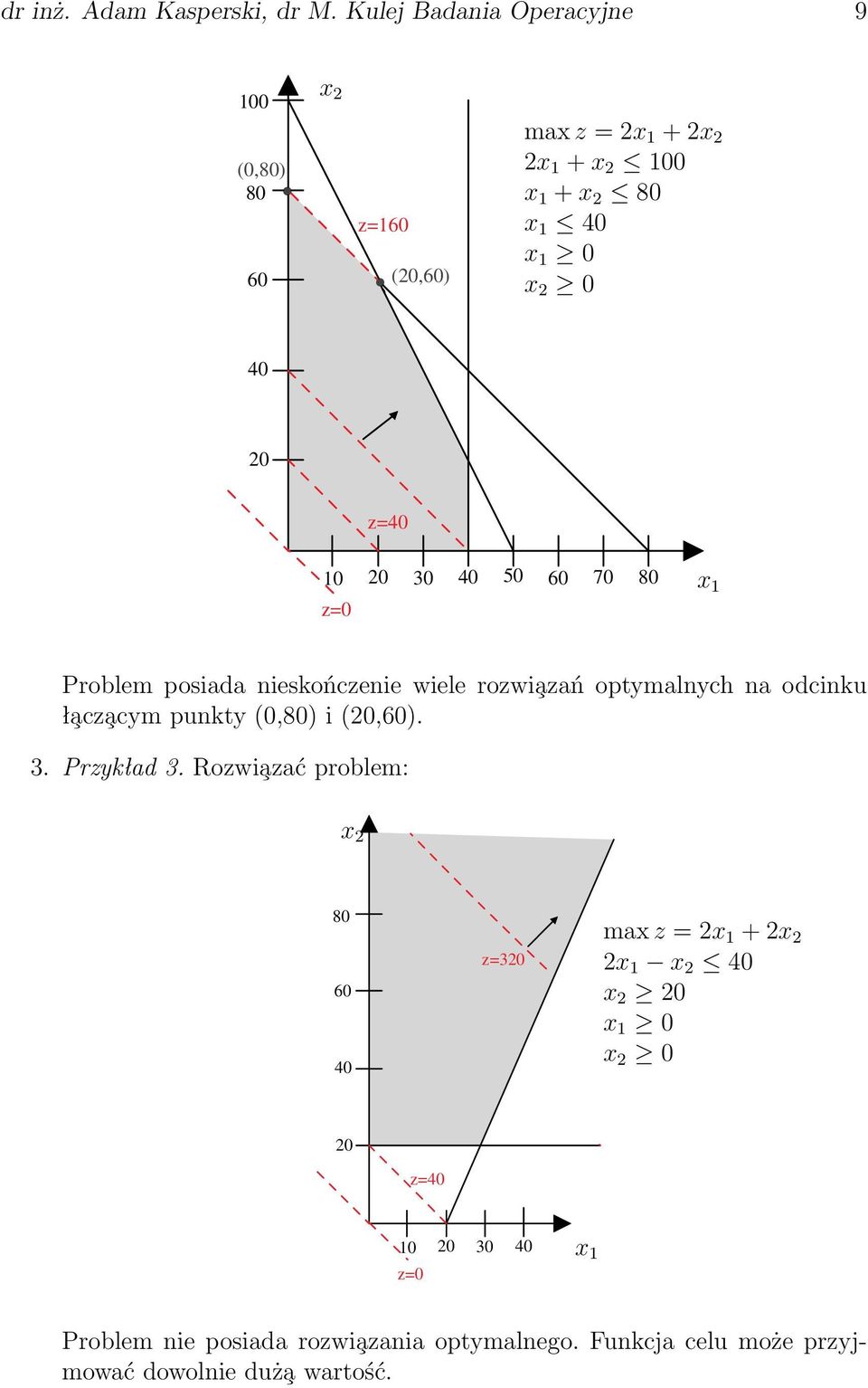 z=40 10 20 30 40 50 60 70 80 z=0 x 1 Problem posiada nieskończenie wiele rozwi azań optymalnych na odcinku ł acz acym punkty(0,80)