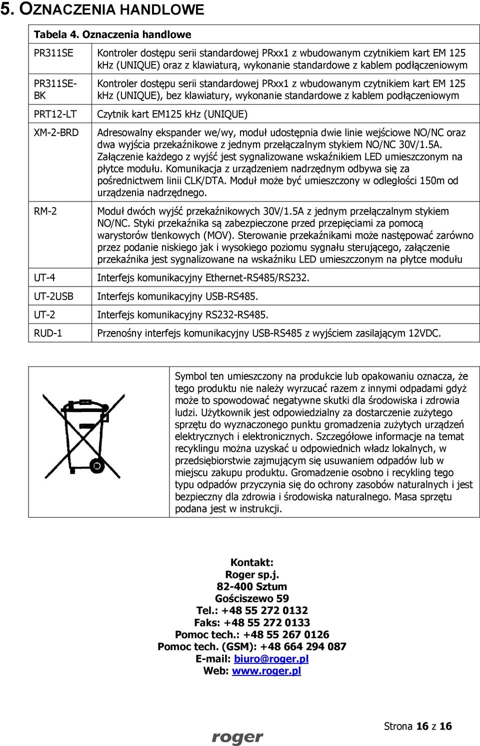 PRT12-LT XM-2-BRD RM-2 UT-4 UT-2USB UT-2 RUD-1 Kontroler dostępu serii standardowej PRxx1 z wbudowanym czytnikiem kart EM 125 khz (UNIQUE), bez klawiatury, wykonanie standardowe z kablem