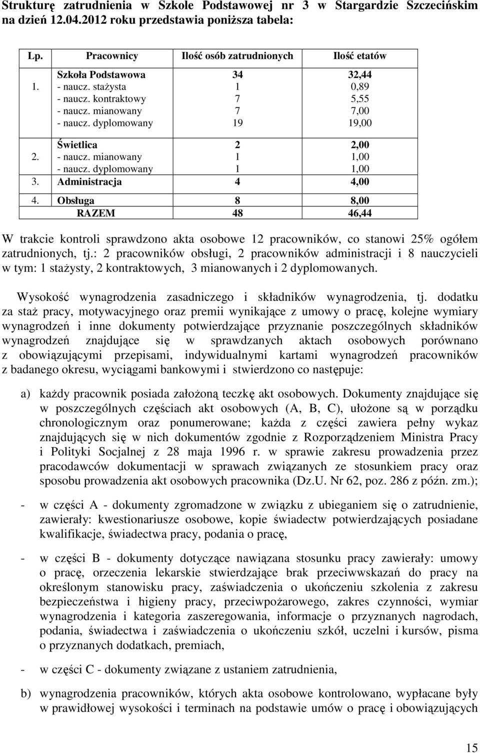 Administracja 4 4,00 4. Obsługa 8 8,00 RAZEM 48 46,44 W trakcie kontroli sprawdzono akta osobowe 12 pracowników, co stanowi 25% ogółem zatrudnionych, tj.