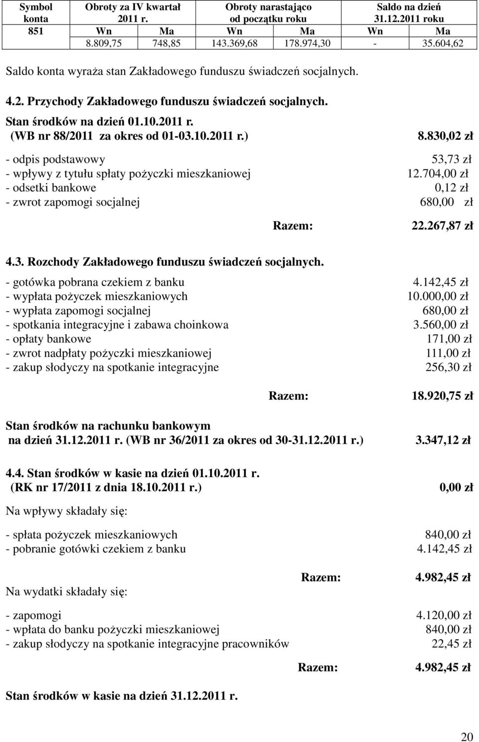 (WB nr 88/2011 za okres od 01-03.10.2011 r.) 8.830,02 zł - odpis podstawowy 53,73 zł - wpływy z tytułu spłaty pożyczki mieszkaniowej 12.