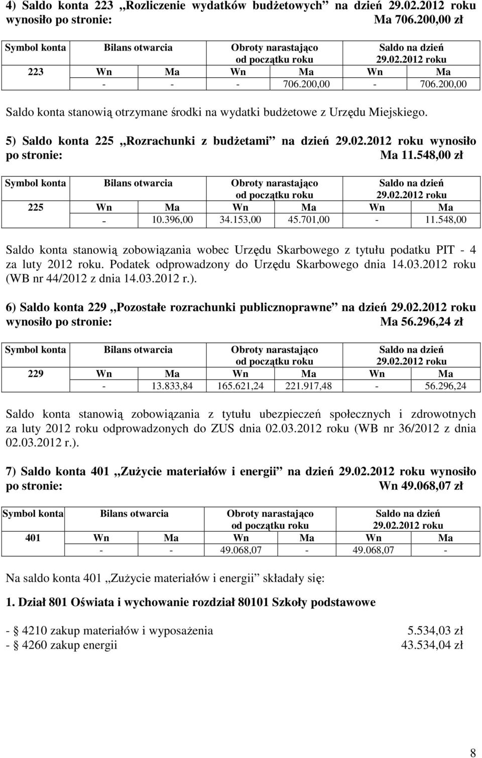 548,00 zł Symbol konta Bilans otwarcia Obroty narastająco 29.02.2012 roku 225 Wn Ma Wn Ma Wn Ma - 10.396,00 34.153,00 45.701,00-11.