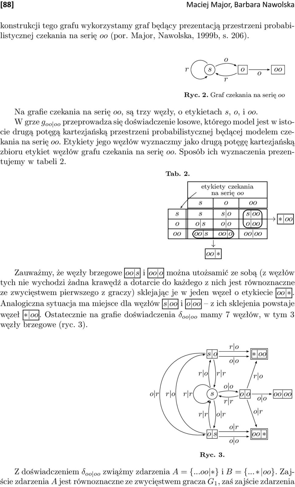 W grzeg oo przeprowadza się doświadczenie losowe, którego model jest w istocie drugą potęgą kartezjańską przestrzeni probabilistycznej będącej modelem czekania na serię oo.