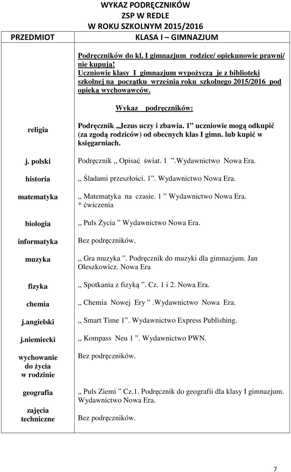 polski historia matematyka biologia informatyka muzyka fizyka chemia j.angielski j.niemiecki wychowanie do życia w rodzinie geografia zajęcia techniczne Podręcznik,,Jezus uczy i zbawia.