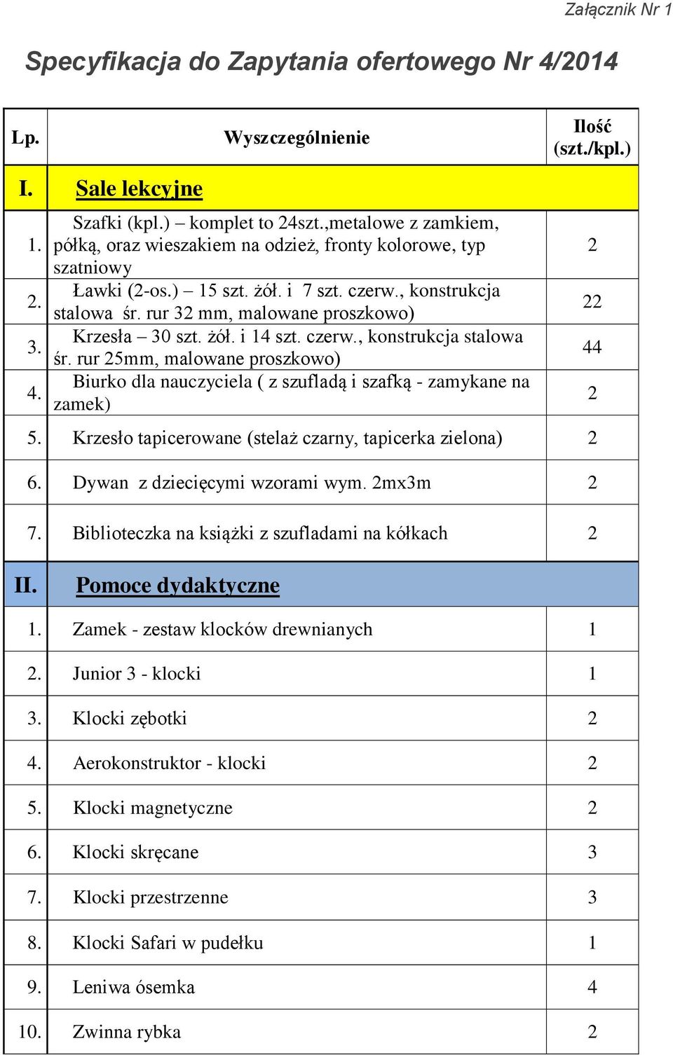 żół. i 14 szt. czerw., konstrukcja stalowa śr. rur 25mm, malowane proszkowo) Biurko dla nauczyciela ( z szufladą i szafką - zamykane na zamek) Ilość (szt./kpl.) 5.