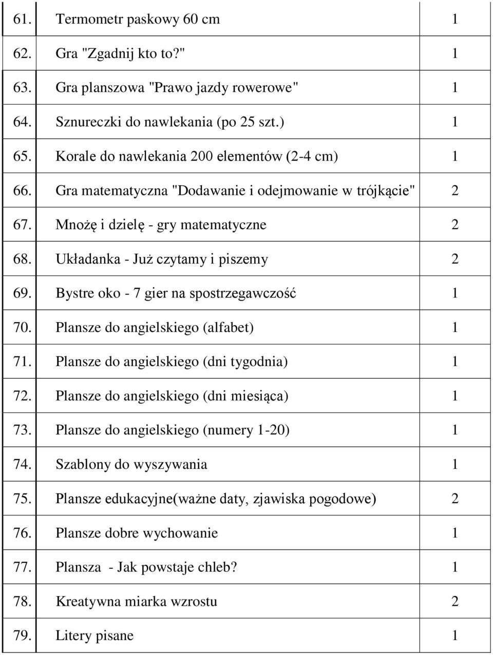 Bystre oko - 7 gier na spostrzegawczość 1 70. Plansze do angielskiego (alfabet) 1 71. Plansze do angielskiego (dni tygodnia) 1 72. Plansze do angielskiego (dni miesiąca) 1 73.