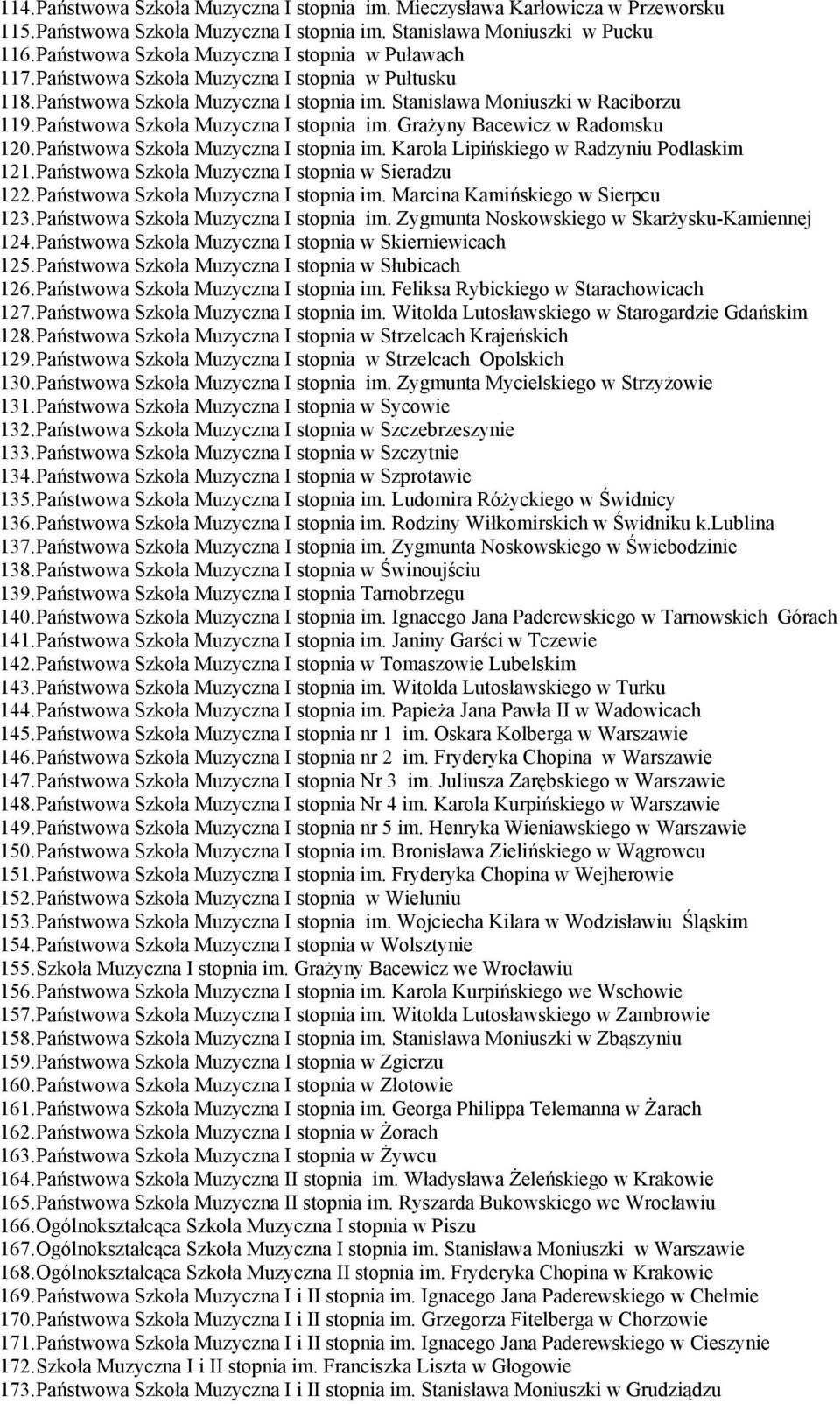 Państwowa Szkoła Muzyczna I stopnia im. Grażyny Bacewicz w Radomsku 120. Państwowa Szkoła Muzyczna I stopnia im. Karola Lipińskiego w Radzyniu Podlaskim 121.