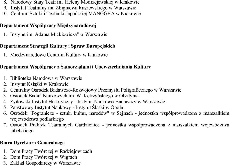 Międzynarodowe Centrum Kultury w Krakowie Departament Współpracy z Samorządami i Upowszechniania Kultury 1. Biblioteka Narodowa w Warszawie 2. Instytut Książki w Krakowie 2.